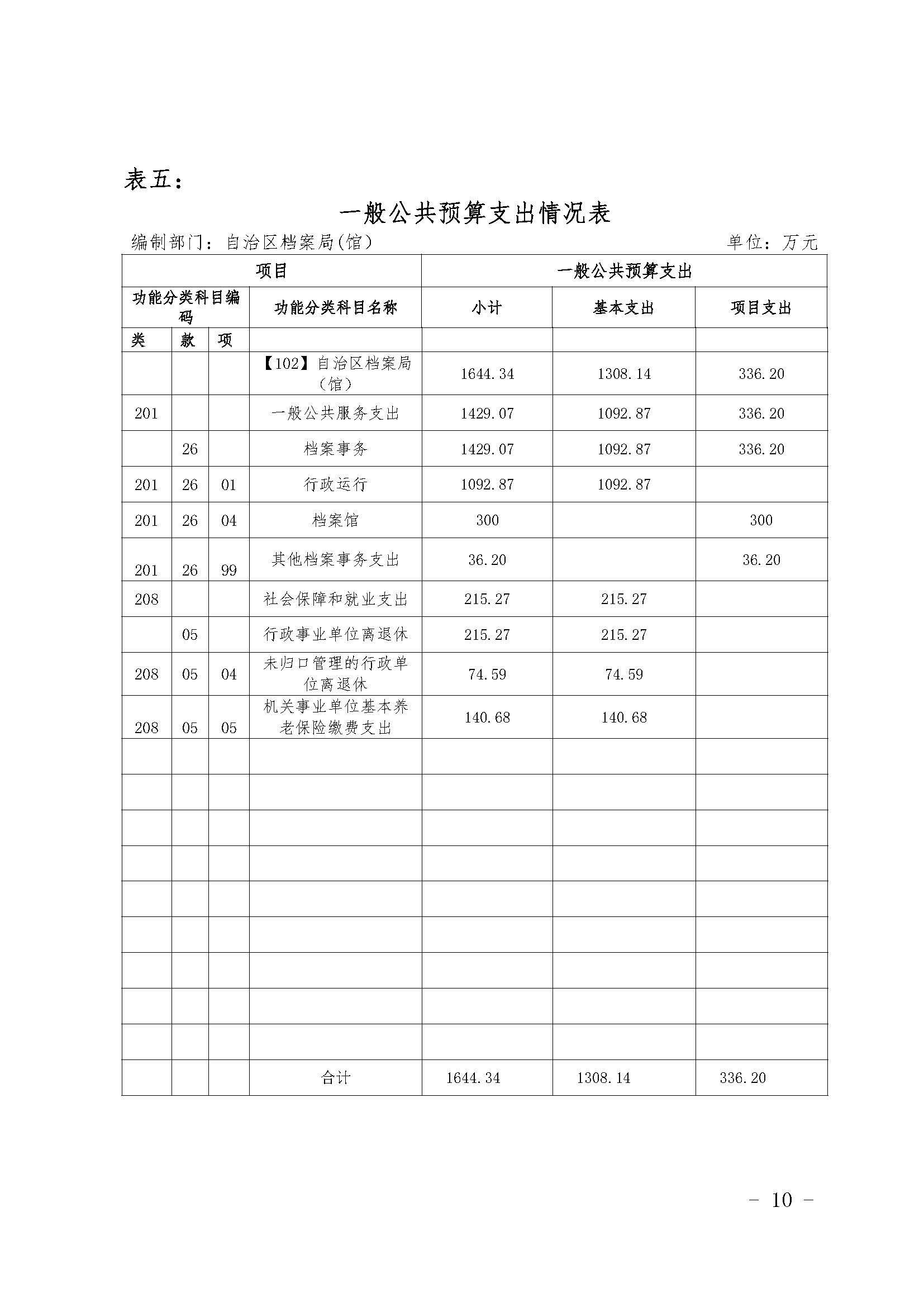 新疆维吾尔自治区档案馆2019年度部门预算补充公开 第 10 张