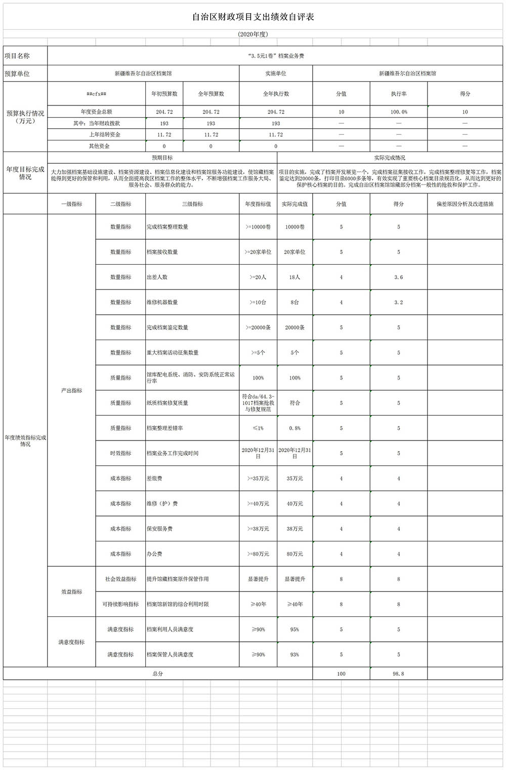 新疆维吾尔自治区档案馆2020年度部门决算公开说明 第 14 张