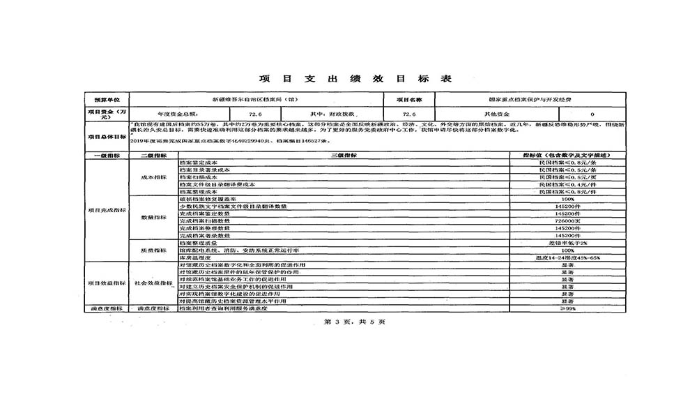 新疆维吾尔自治区档案馆2019年度部门预算补充公开 第 28 张