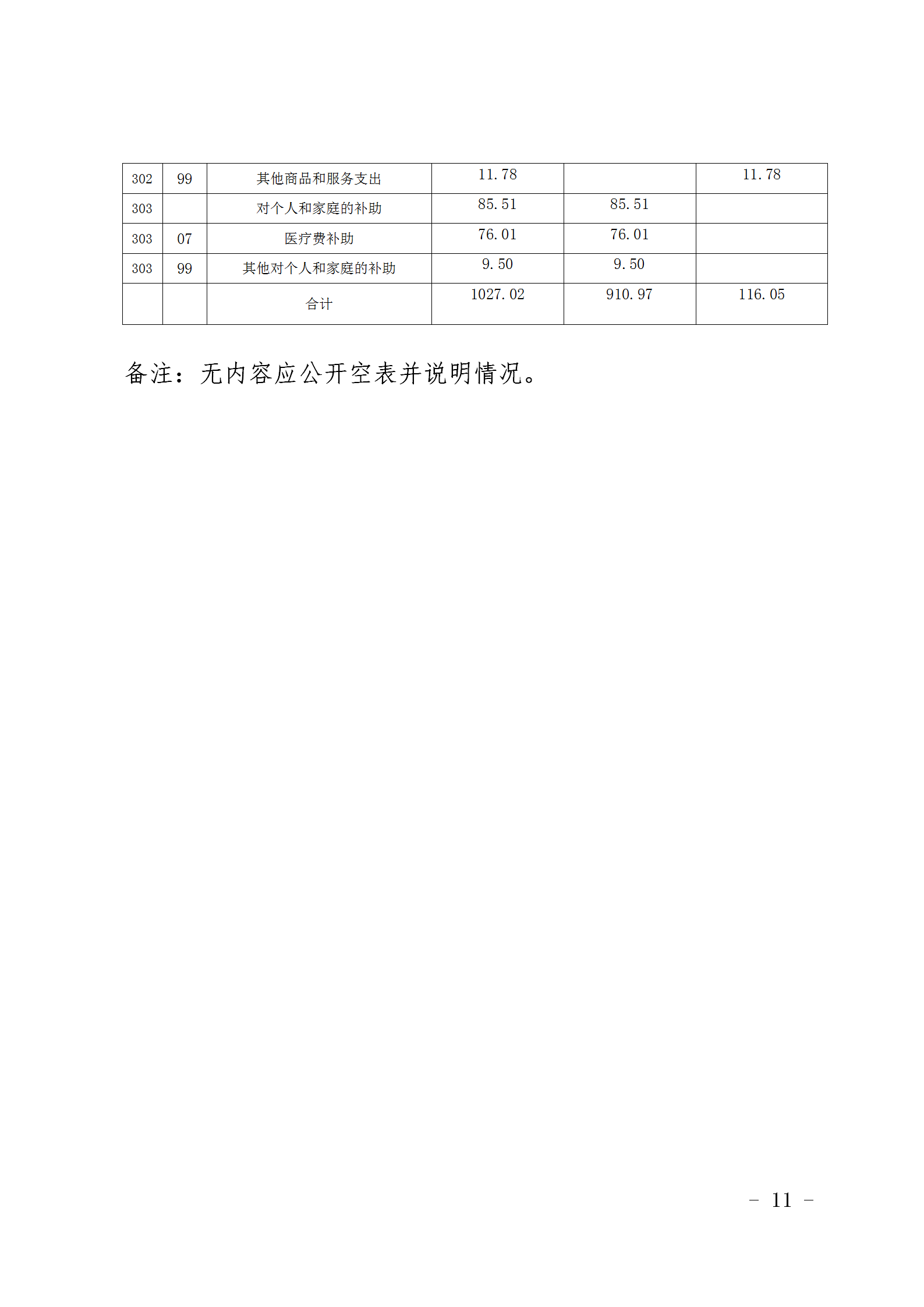 新疆维吾尔自治区档案馆2020年部门预算公开 第 11 张