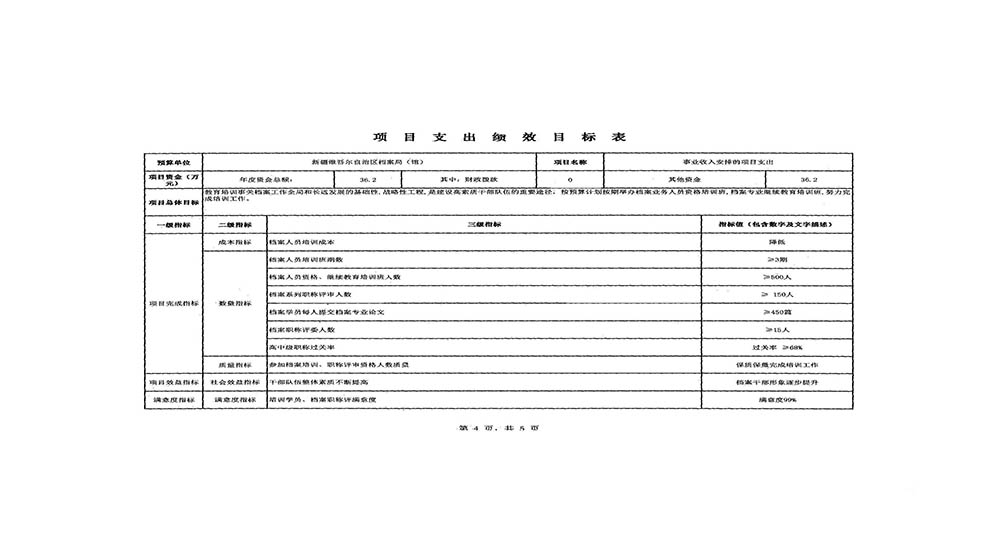 新疆维吾尔自治区档案局（馆）2019年部门预算公开 第 29 张