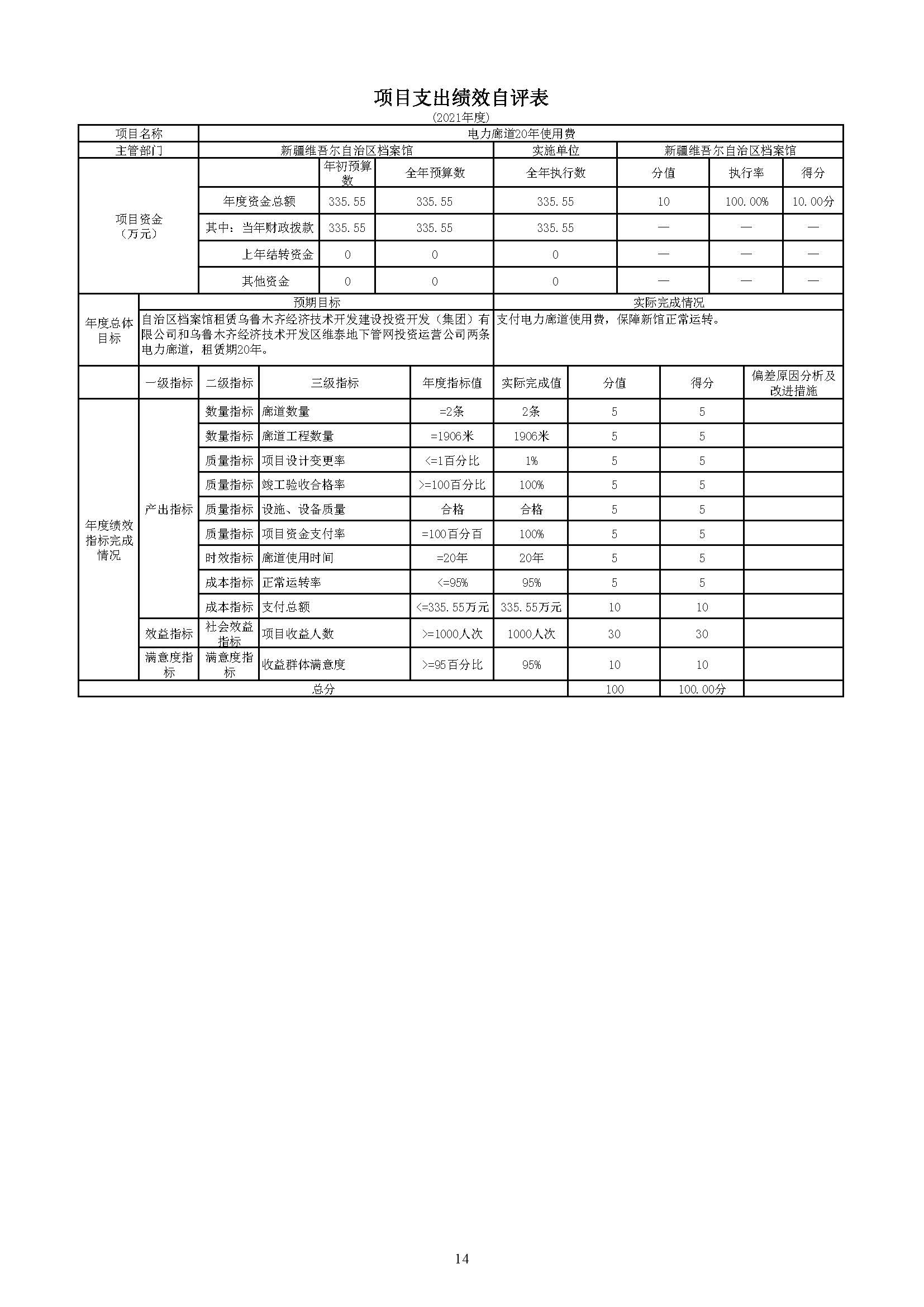 档案馆2021年度决算公开9.1.PM_页面_14.jpg