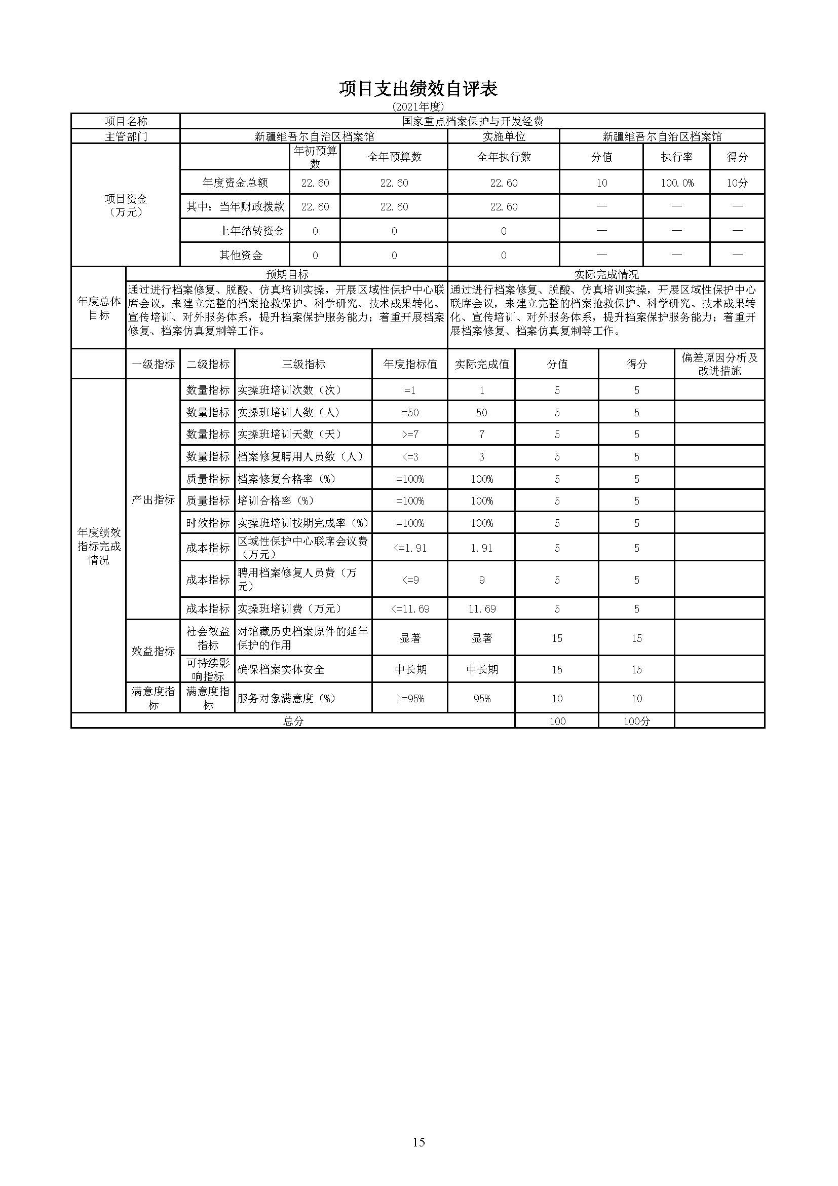 档案馆2021年度决算公开9.1.PM_页面_15.jpg