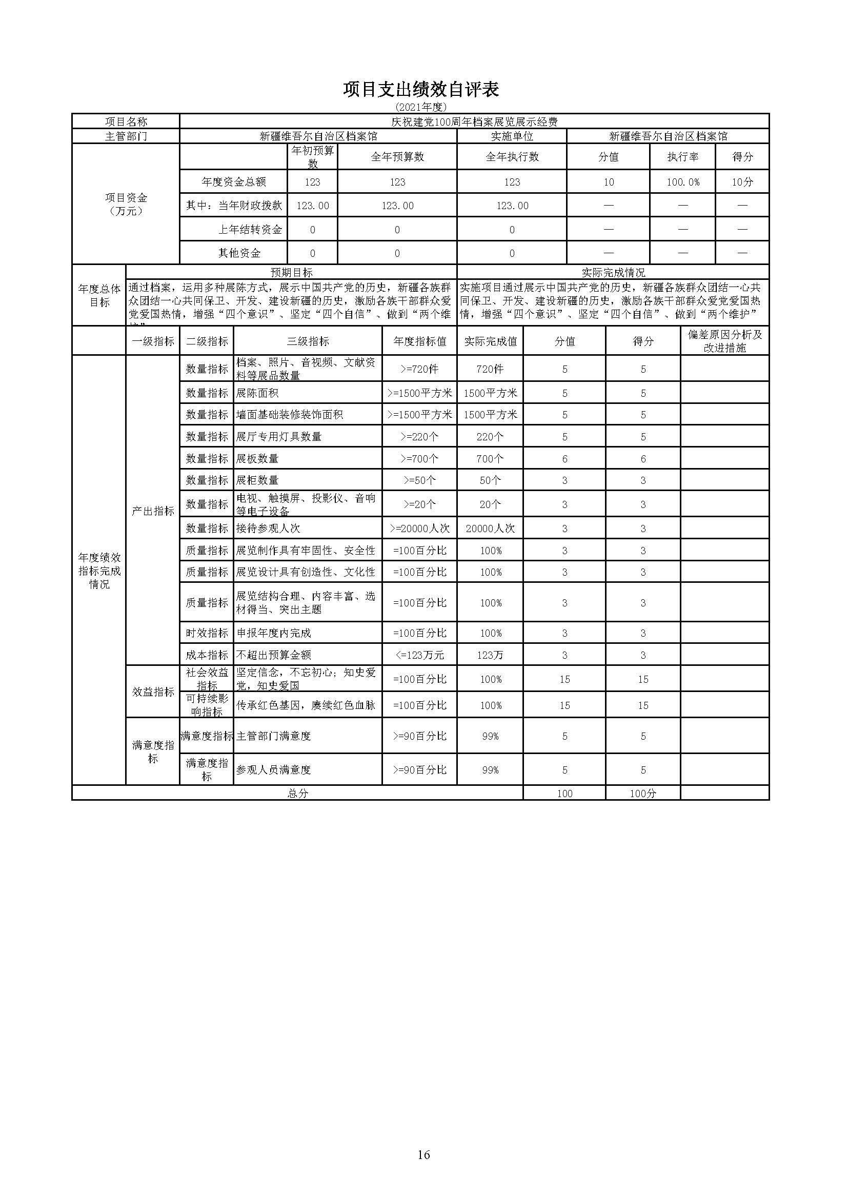 档案馆2021年度决算公开9.1.PM_页面_16.jpg