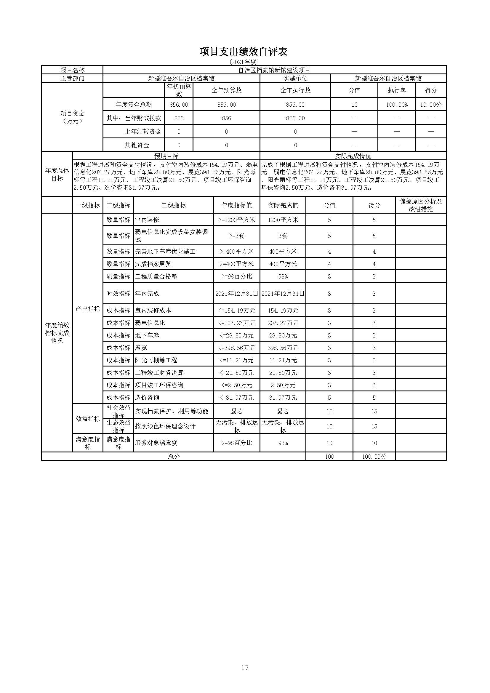 档案馆2021年度决算公开9.1.PM_页面_17.jpg