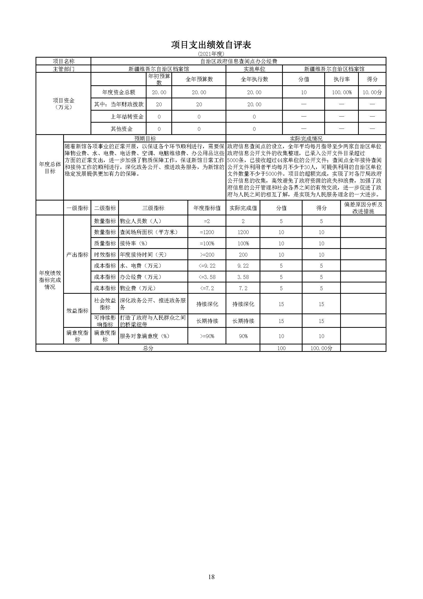 档案馆2021年度决算公开9.1.PM_页面_18.jpg