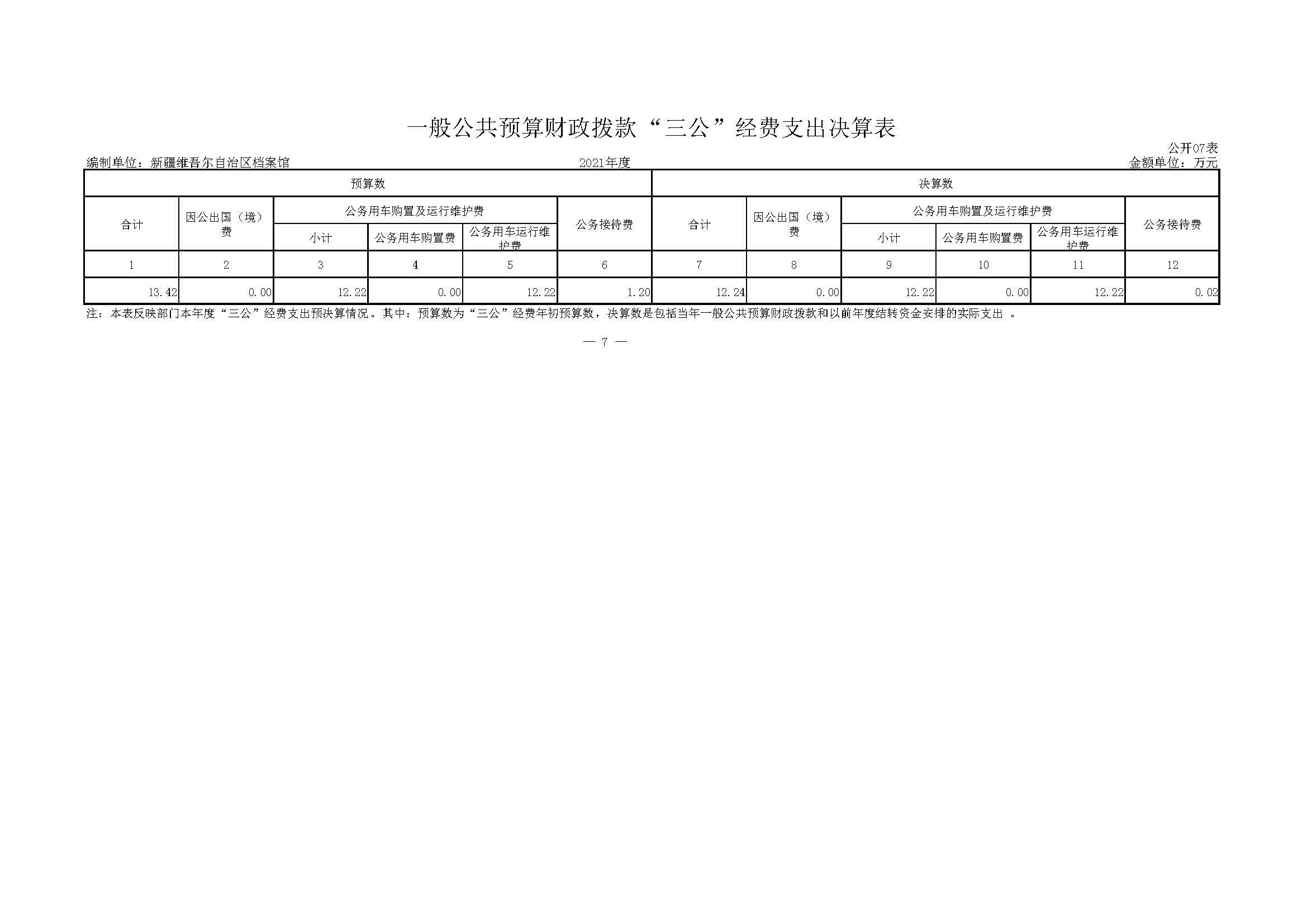 档案馆2021年度决算公开9.1.PM_页面_28.jpg