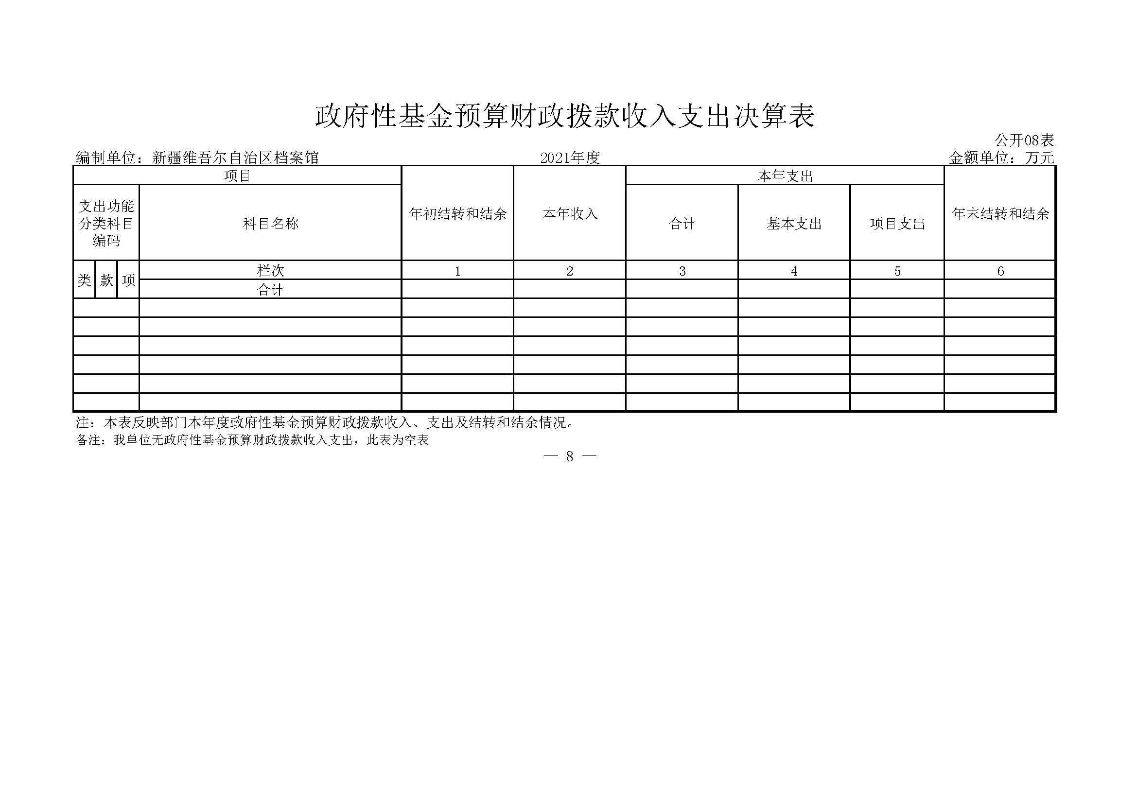 档案馆2021年度决算公开9.1.PM_页面_29.jpg