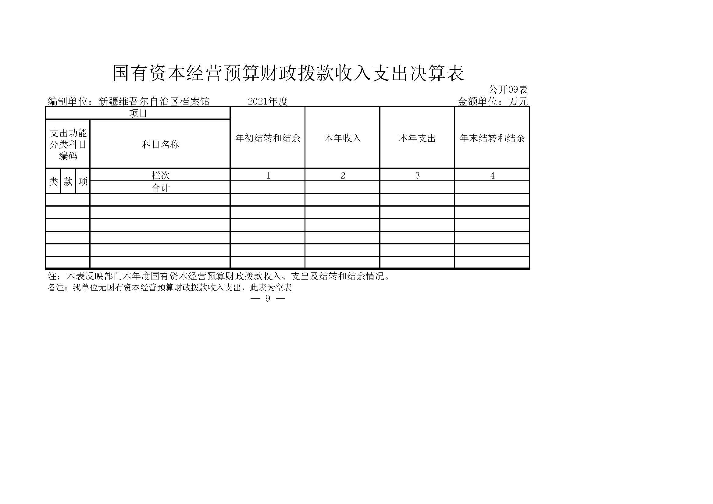 档案馆2021年度决算公开9.1.PM_页面_30.jpg