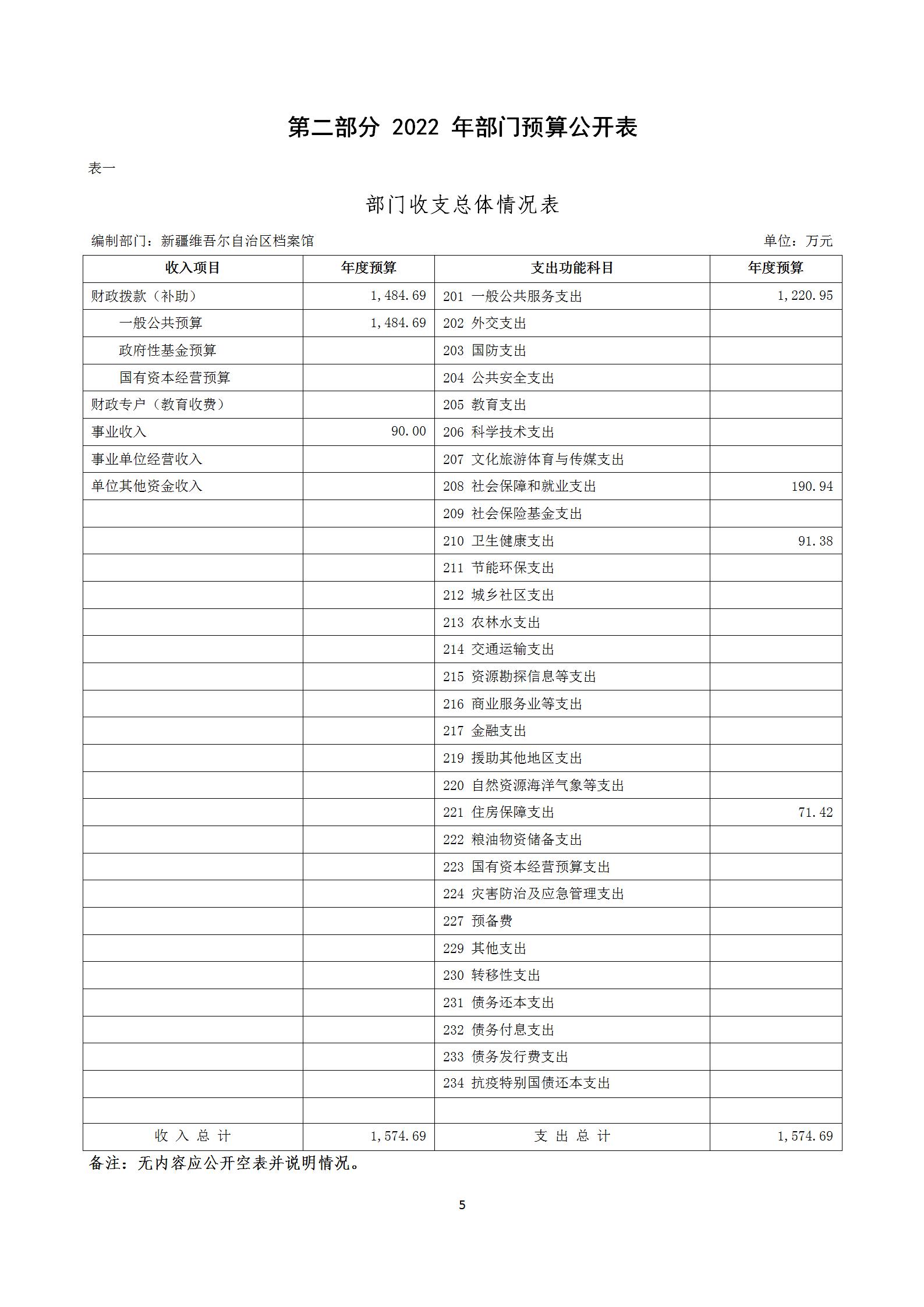 【新疆维吾尔自治区档案馆】【C】部门预算公开报告编写_05.jpg