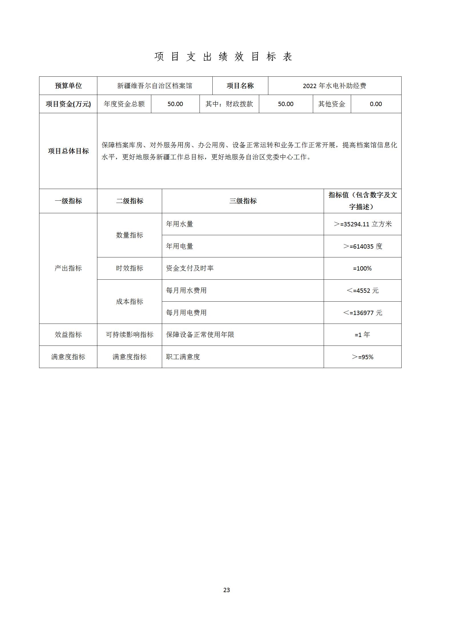 【新疆维吾尔自治区档案馆】【C】部门预算公开报告编写_23.jpg