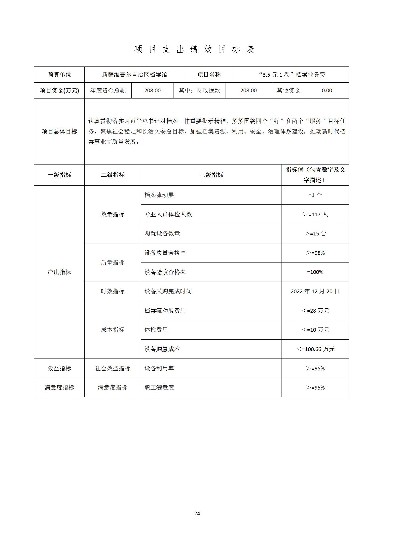 【新疆维吾尔自治区档案馆】【C】部门预算公开报告编写_24.jpg