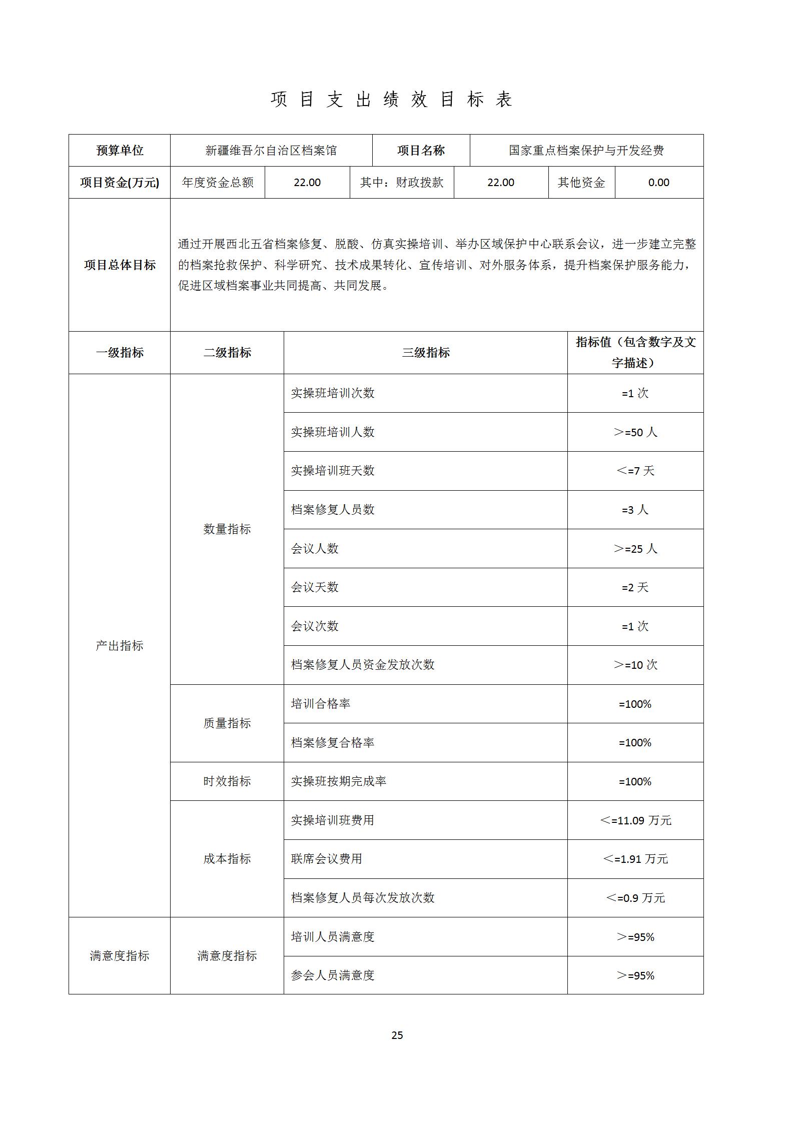 【新疆维吾尔自治区档案馆】【C】部门预算公开报告编写_25.jpg