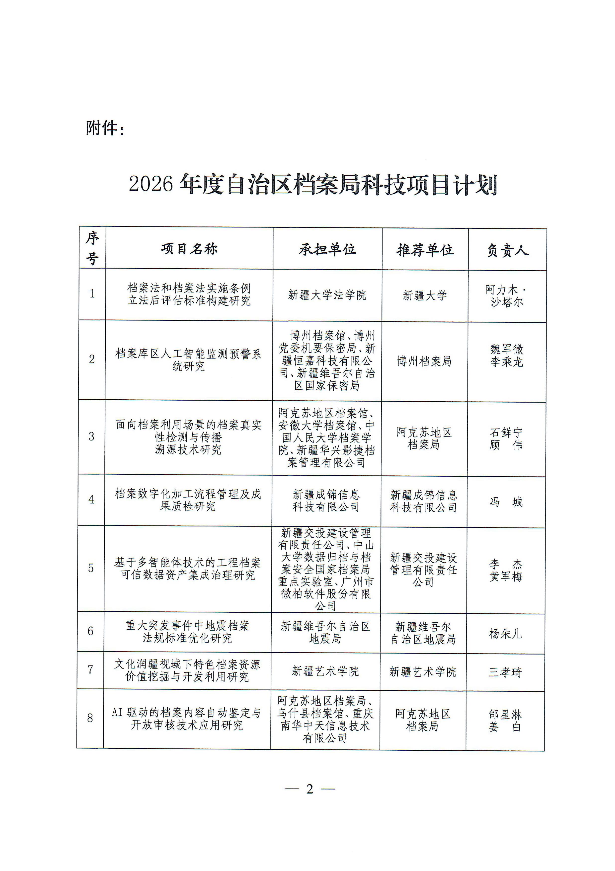 自治区档案局科技项目拟立项项目公示_page_2.jpeg